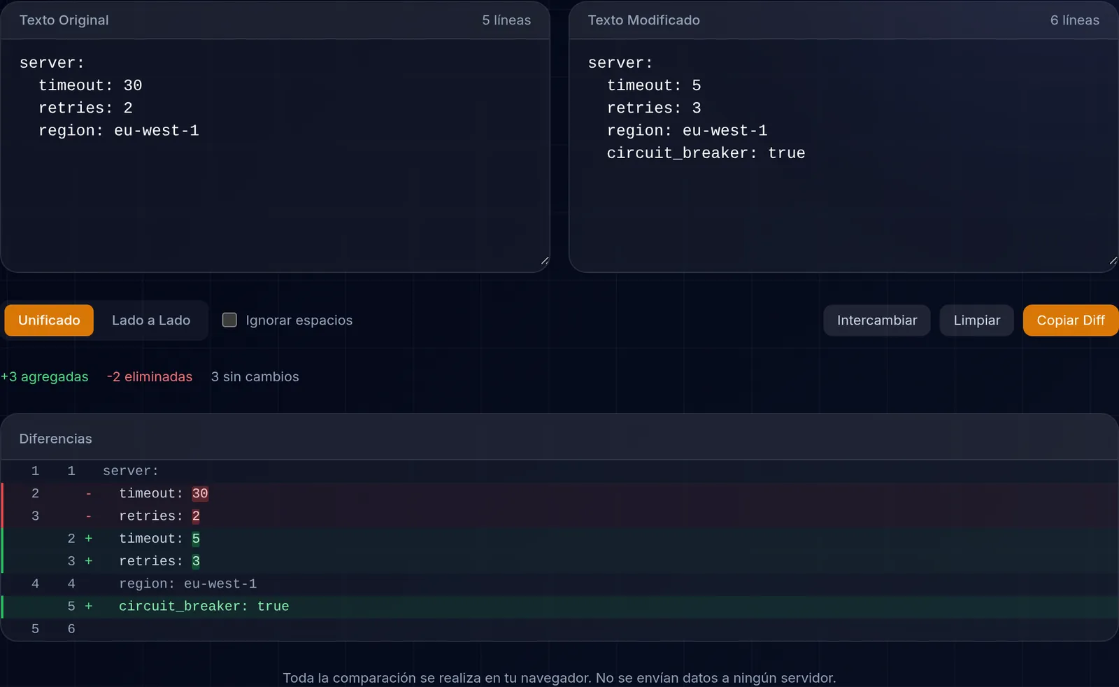 El comparador mostrando dos versiones de una configuración YAML de servidor en vista unificada, resumidas como 3 líneas añadidas, 2 eliminadas y 3 sin cambios, con los valores de tiempo de espera y reintentos alineados frente a sus originales.