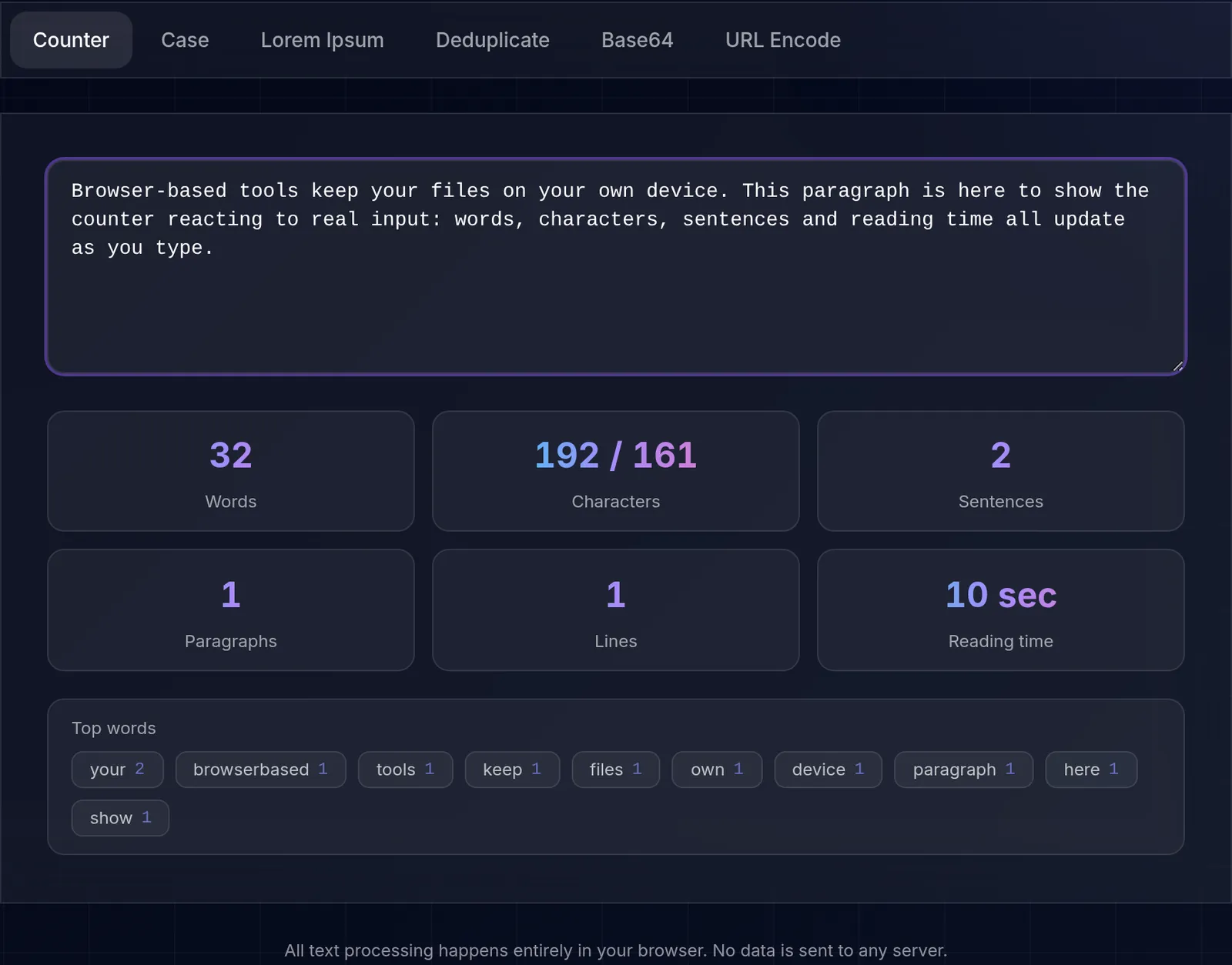 The text tool on the Counter tab measuring a sample paragraph: 32 words, 192 characters with spaces and 161 without, 2 sentences, 1 paragraph, a 10-second reading time, and a list of the most frequent words.
